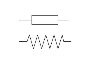 Difference between resistance and resistivity