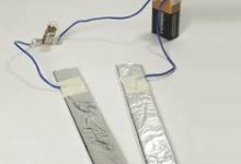 Examples of Electrical Conductivity