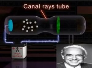 canal ray tube