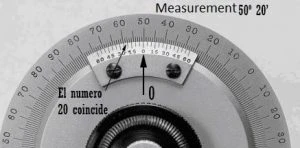 Goniometer reading