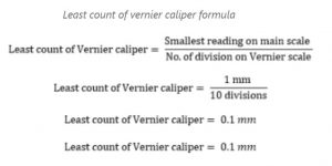 Vernier Caliper Least count Formula