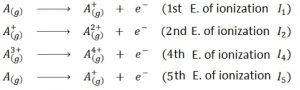 ionization energy