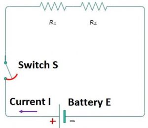 Resistive type closed circuit