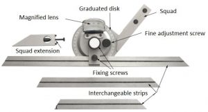 Parts of a goniometer