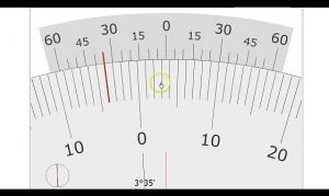 Goniometer in minutes