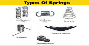 Types of Springs And Their Application