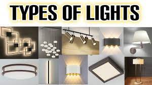 Types of light With Definition In physics