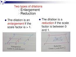 Types of Dilation In Physics